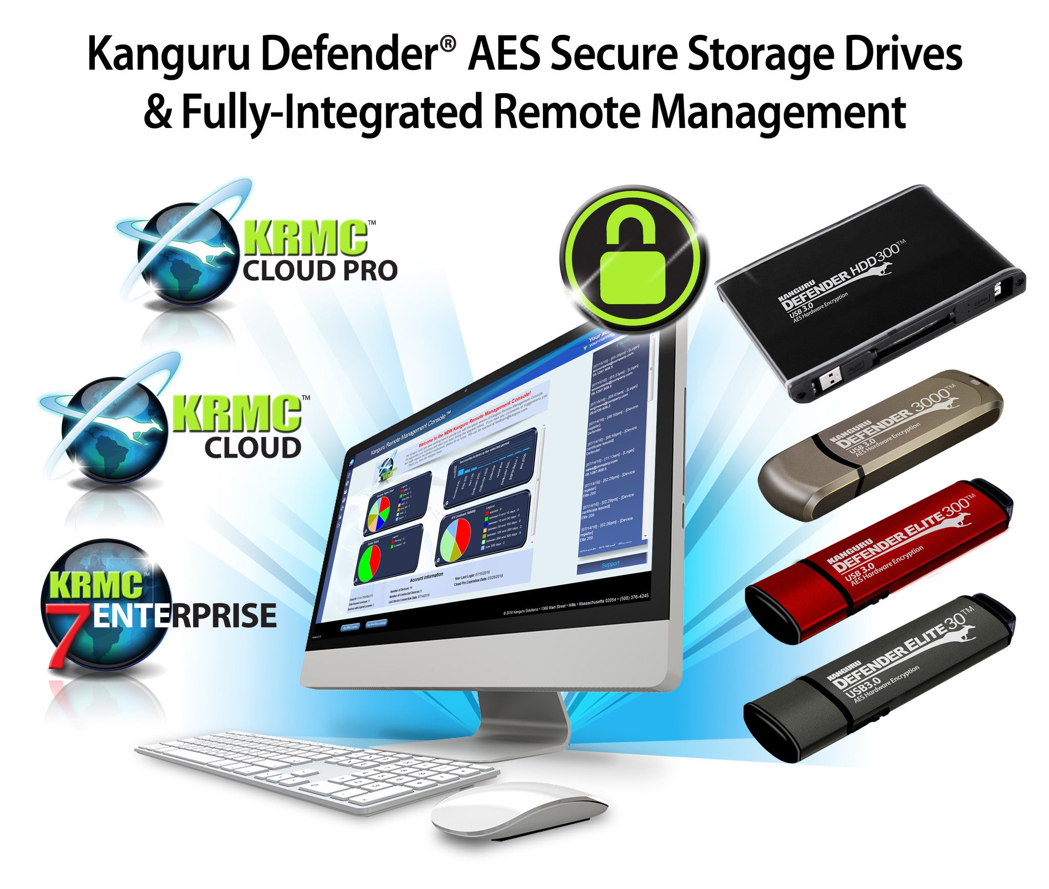 Kanguru: The One-Stop Solution for AES 256-Bit Hardware Encryption and Fully-Integrated Remote Management