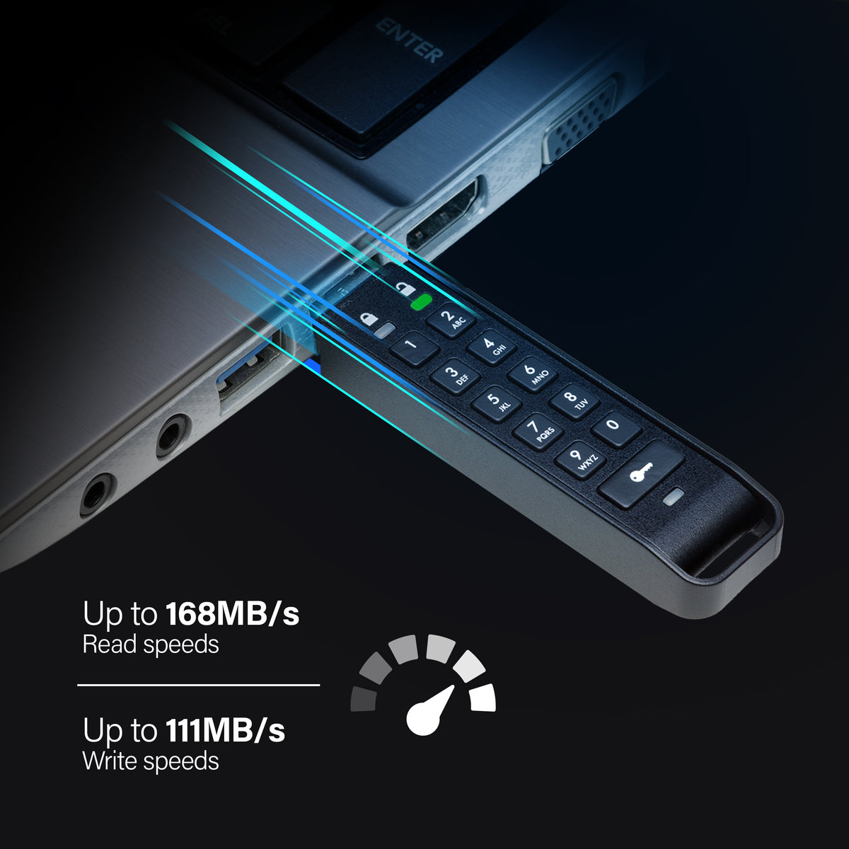 SuperSpeed abwärtskompatible USB 3.2 Gen 2-Datenübertragungsgeschwindigkeiten