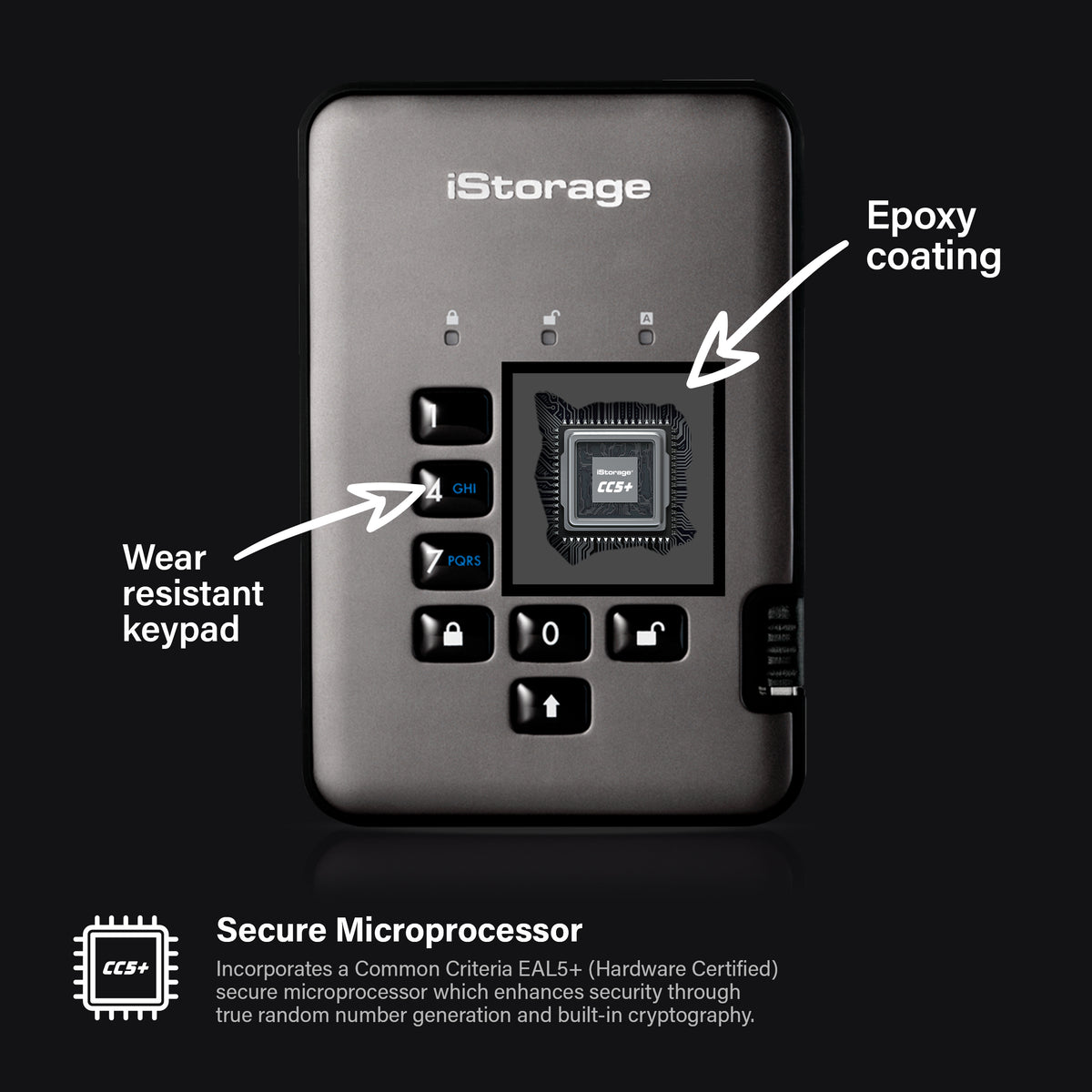 iStorage diskAshur PRO2 hardware encrypted keypad drive wear resistant keypad