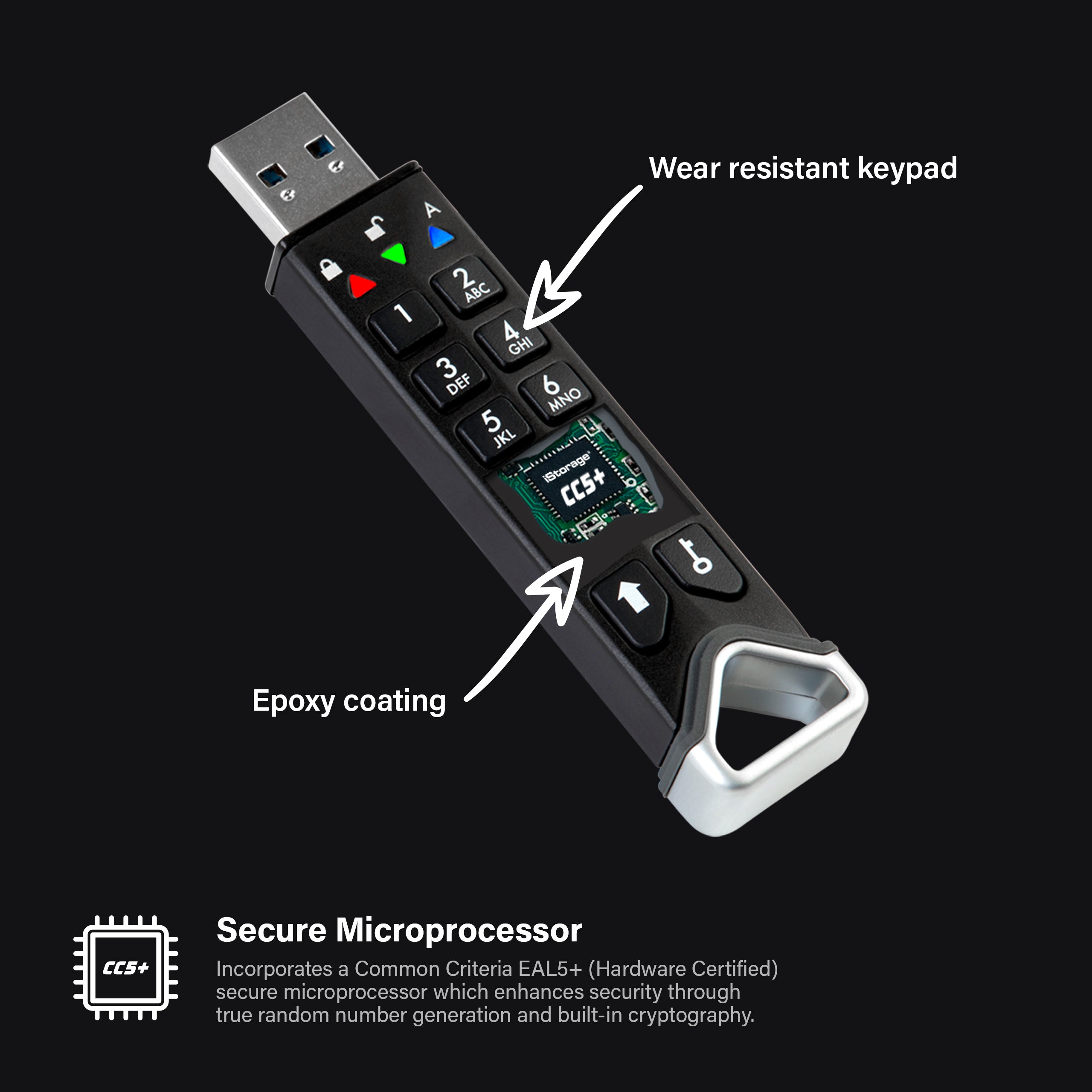 The datAshur PRO2 is FIPS 140-2 Validated, with tamper proof and evident design. A wear-resistant keypad and an epoxy coating helps keep the drive protected from tampering, wear, and hacking.