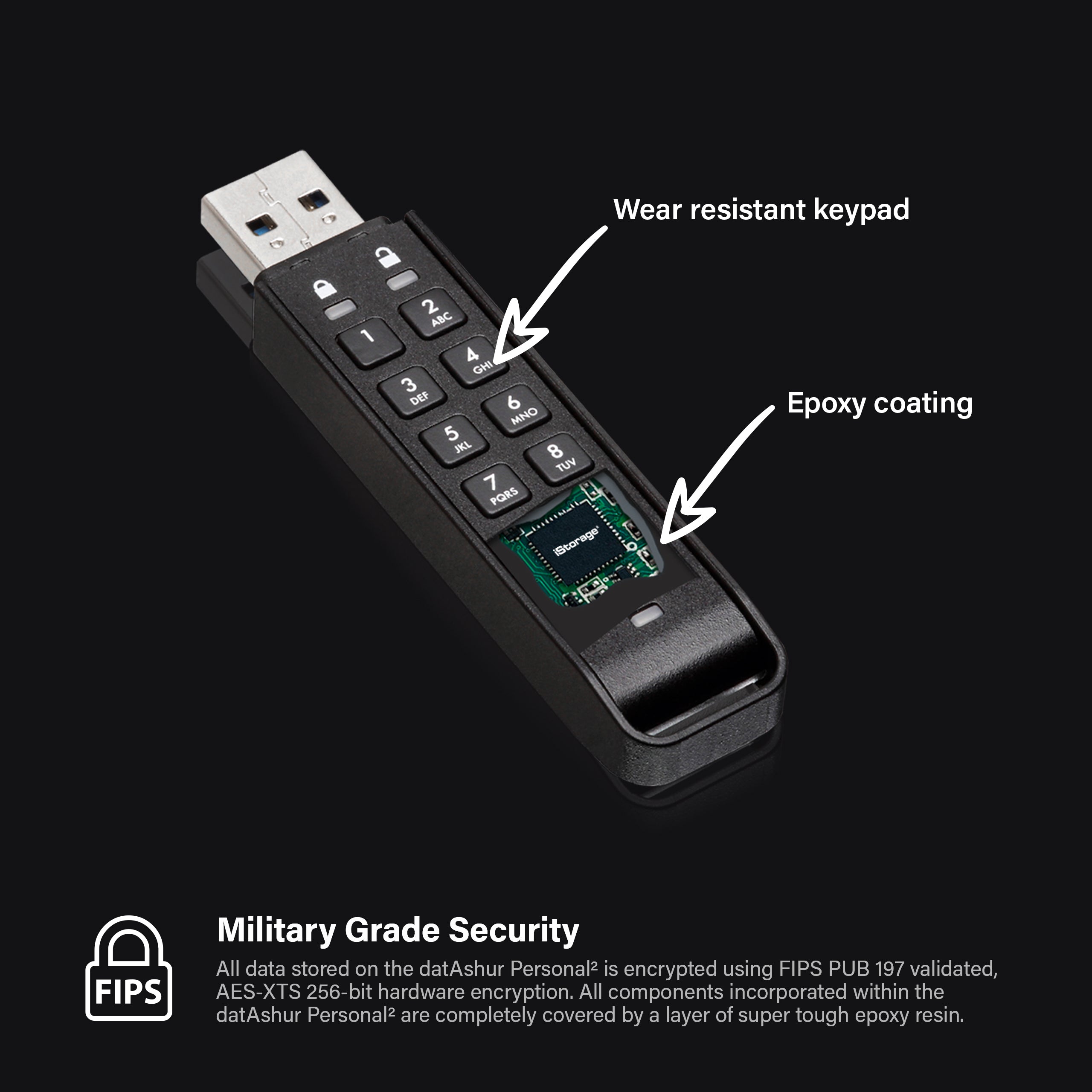 wear resistant keypad