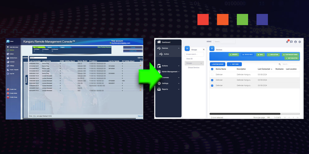 What's Changing in KRMC? Actions & Information For Current KRMC Users